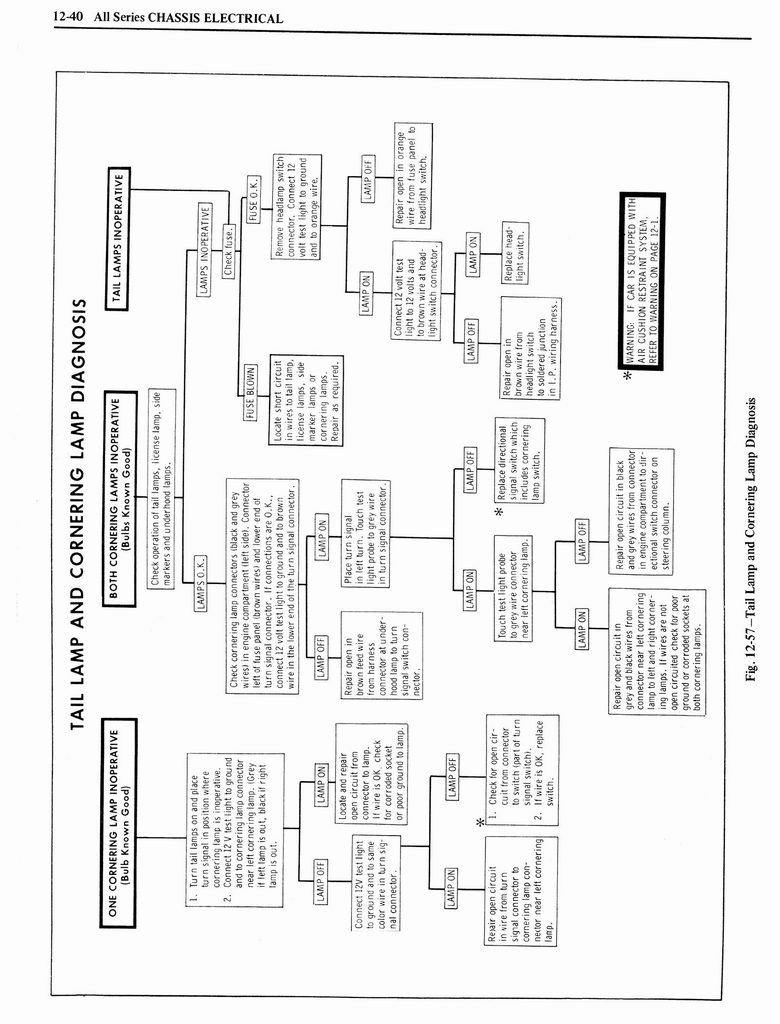 n_1976 Oldsmobile Shop Manual 1166.jpg
